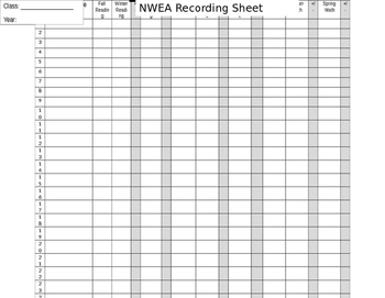 Preview of NWEA MAP Class Recording Sheet