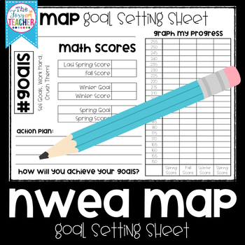 Preview of NWEA MAP Goal Setting Sheet