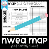 NWEA MAP Goal Setting Sheet