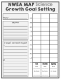 NWEA MAP Goal Setting Sheets for Reading, Math, Science, a