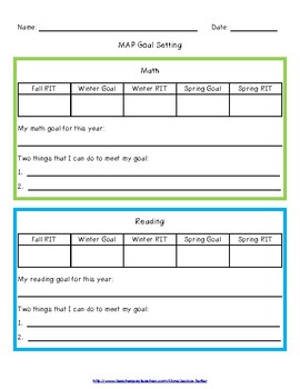 NWEA MAP Goal Setting Worksheet by KinderDays Jessica Pertler | TPT