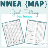 NWEA MAP Goal Setting and Progress Monitoring Data Trackers