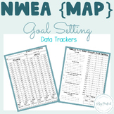 {NWEA} MAP Goal Setting and Progress Monitoring Data Trackers