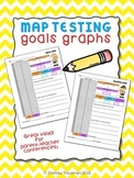 Testing Goals Graphs and Goal Setting Form