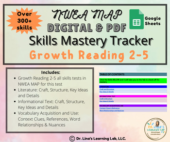 Preview of NWEA MAP Growth Reading 2-5 Digital & Print Data Tracker