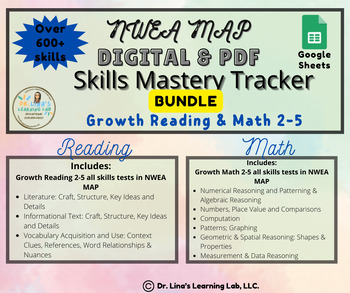 Preview of NWEA MAP Growth Reading and Math 3-5 Digital & Print Data Tracker |BUNDLE|