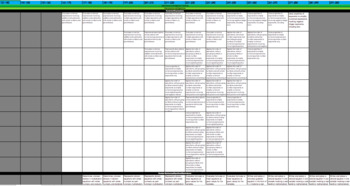 Preview of NWEA MAP Learning Continuum K - 2 Math, 2 - 5 Math, and 6+ Math