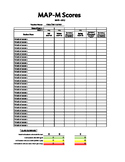 NWEA MAP-M (Math) Scores, Class Recording Spreadsheet
