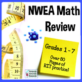 NWEA Math Map Review