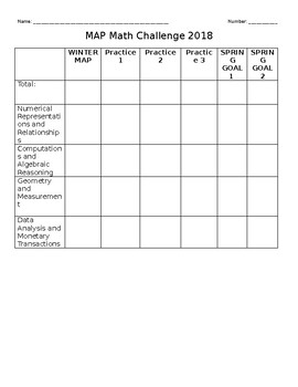 Preview of NWEA MAP Math--Student Friendly Tracker