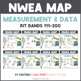 NWEA MAP Math Testing - Measurement & Data Centers BUNDLE 