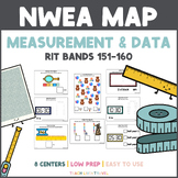 NWEA MAP Math Testing - Measurement & Data Centers - RIT 151-160