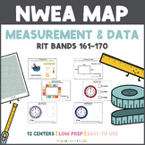 NWEA MAP Math Testing - Measurement & Data Centers - RIT 161-170