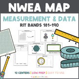 NWEA MAP Math Testing - Measurement & Data Centers - RIT 181-190