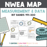 NWEA MAP Math Testing - Measurement & Data Centers - RIT 191-200