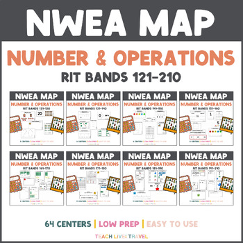 Preview of NWEA MAP Math Testing - Number and Operations Centers BUNDLE - RIT 121-210