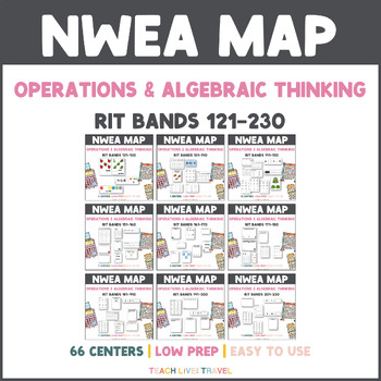 Preview of NWEA MAP Math Testing - Operations & Algebraic Centers BUNDLE - RIT 121-230