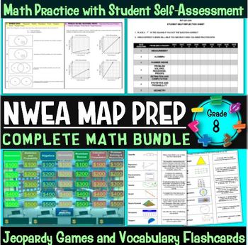 Preview of NWEA MAP Prep Math 8th Grade Bundle
