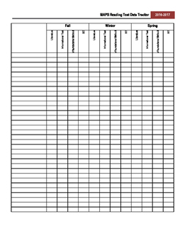 Preview of NWEA MAP Reading Data Tracker