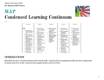 Preview of NWEA MAP Reading Report: Learning Continuum Doc. Grouping & Instruction: BUNDLE