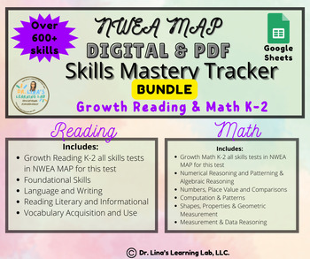 Preview of NWEA MAP Skills Mastery Digital Data Tracker Growth Reading & Math K-2 |BUNDLE|