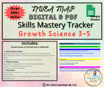 Preview of NWEA MAP Skills RIT Growth Science 3-5 Digital & Print Data Tracker Sheet