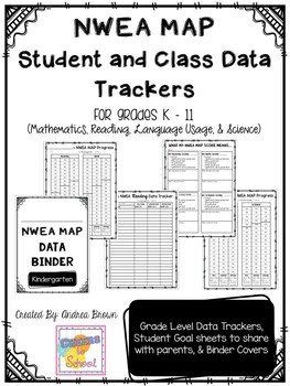 Preview of NWEA MAP Student & Class Data Trackers