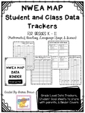NWEA MAP Student & Class Data Trackers