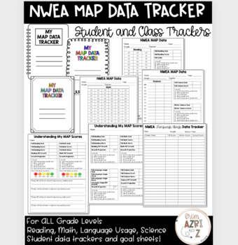 Preview of NWEA MAP Student Data Tracker- EDITABLE