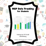NWEA MAP Student Data Tracking
