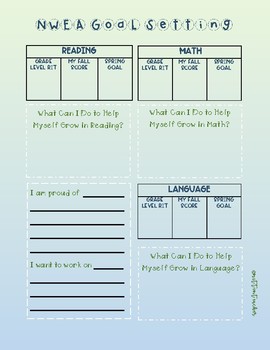 Preview of NWEA / MAP Student Goal Worksheet / Data Wall Sheet