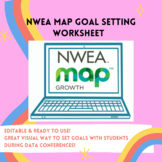 NWEA MAP Student Growth/Goal Setting Worksheet