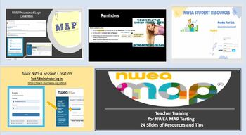 Preview of NWEA MAP Teacher Training: Tips and Resources for Successful Testing