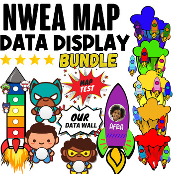 Preview of NWEA MAP Test Display - Data Door - Data Display {BUNDLE}