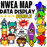 NWEA MAP Test Display - Data Door - Data Display {BUNDLE}
