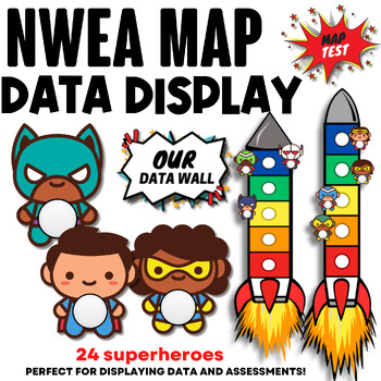 Preview of NWEA MAP Test Display - Data Door - Data Display {Superhero Theme}