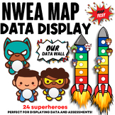 NWEA MAP Test Display - Data Door - Data Display {Superher