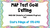 NWEA MAP Test Goal Setting