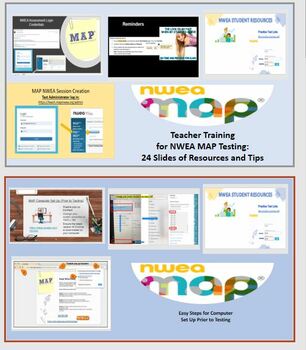Preview of NWEA MAP Testing Bundle: Computer Set Up + Teacher Training