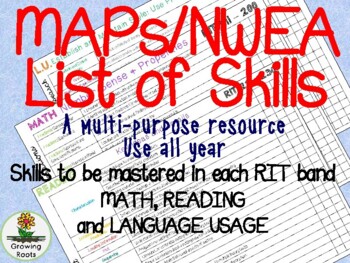 Preview of NWEA MAP skills for Math, Reading and LU RIT scores - SINGLE TEACHER ACCESS