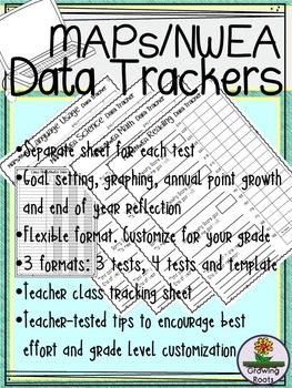 Preview of NWEA MAPs Data Tracking Sheets