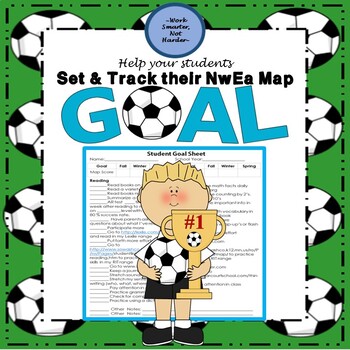 Preview of NWEA Map - ALL EDITABLE- Student Goal Setting Sheet