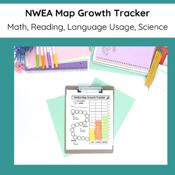 Preview of NWEA Map Growth Tracker | English and Spanish