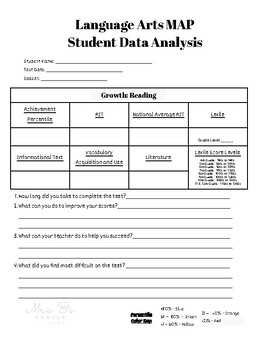 Preview of NWEA Map Language Arts Student Data Analysis (For Student or Teacher use)