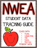 NWEA (MAP) Test Student Data Tracking Guide