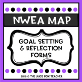 NWEA Map Testing Goals & Reflections