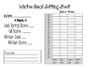 Preview of NWEA Map Winter Goal Setting Worksheet