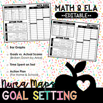 Preview of NWEA Maps Goal Setting Sheets {Math & ELA - Editable}