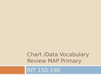 Preview of NWEA Math Charting/ Data DesCartes Vocabulary Primary MAP Review