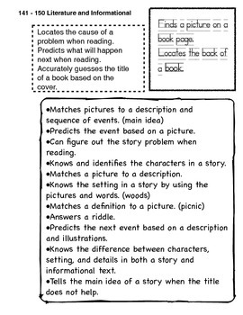 NWEA Parent Pages Literature/Informational Text by Room 503 | TpT